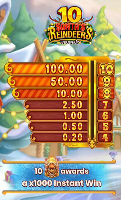 10 santa's reindeers scale
