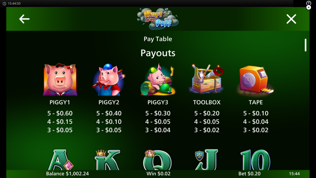 Huff N' More Puff paytable